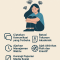 infografik cara mengatasi stres pada remaja