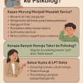 infografik remaja sering murung perlu ke psikolog