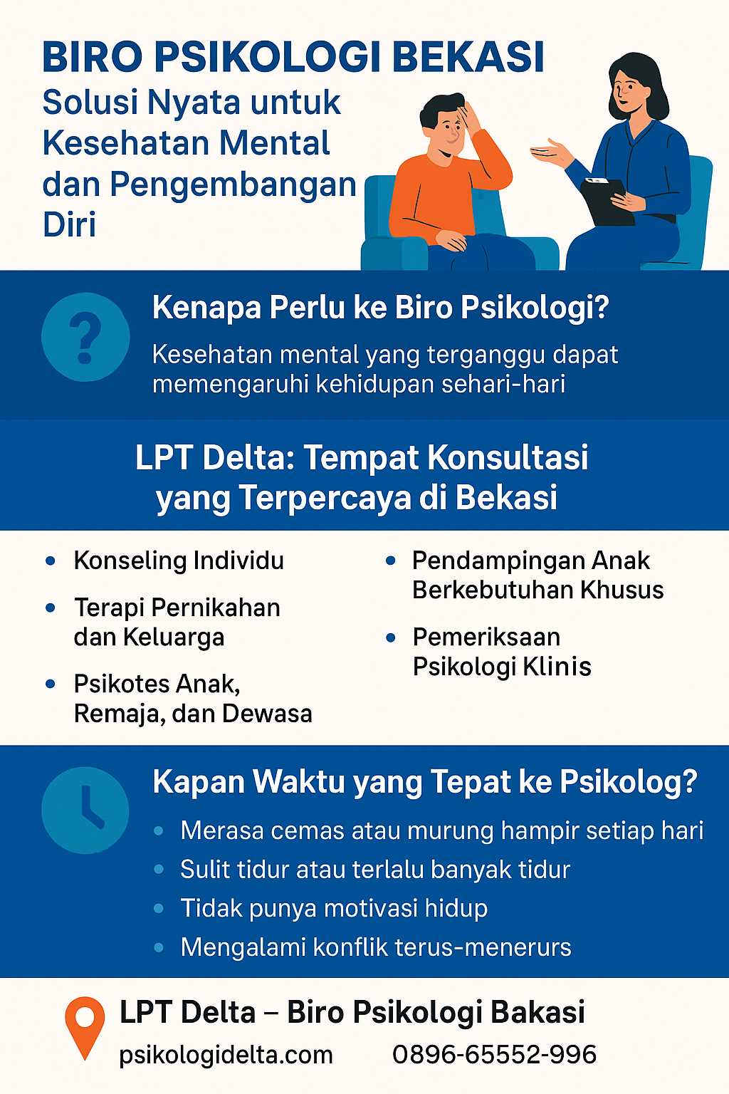 infografik Biro Psikologi Bekasi