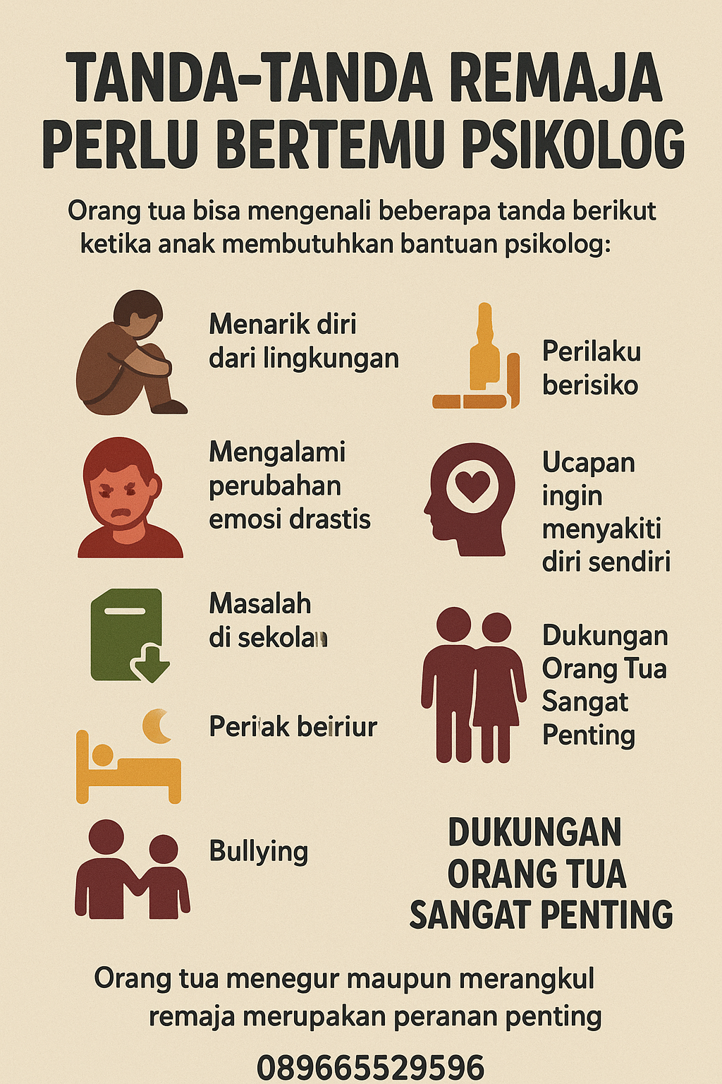 infografik Kapan Remaja Perlu Bertemu Psikolog infografik Kapan Remaja Perlu Bertemu Psikolog