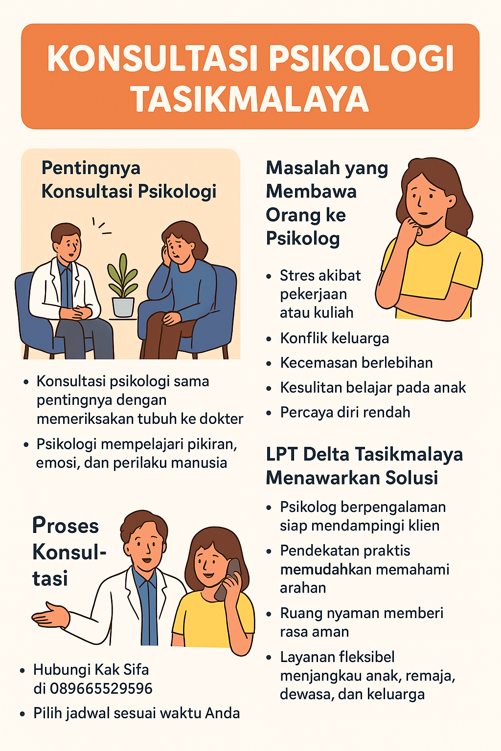 infografik Konsultasi Psikologi Tasikmalaya infografik Konsultasi Psikologi Tasikmalaya