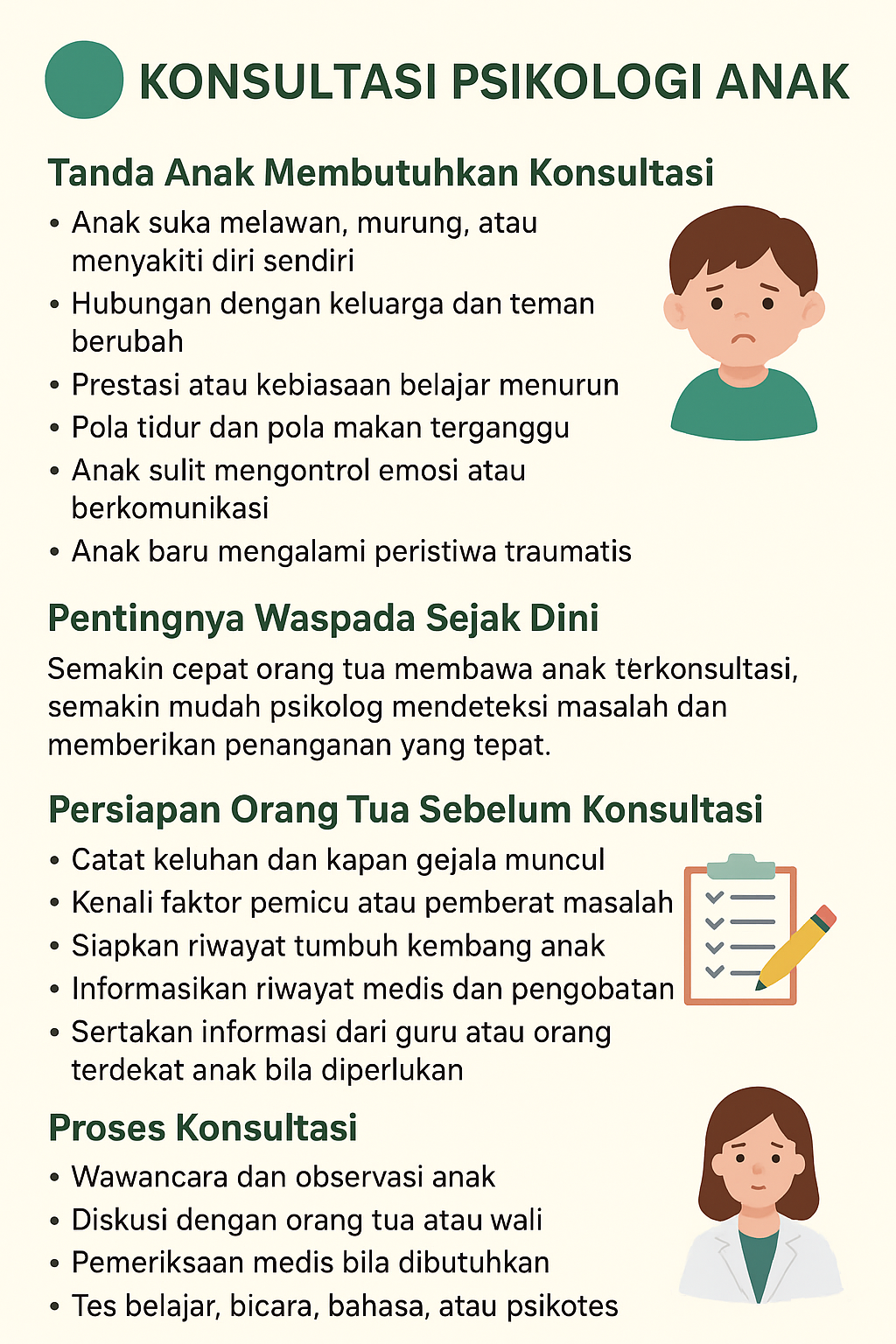 infografik Konsultasi Psikologi anak infografik Konsultasi Psikologi anak