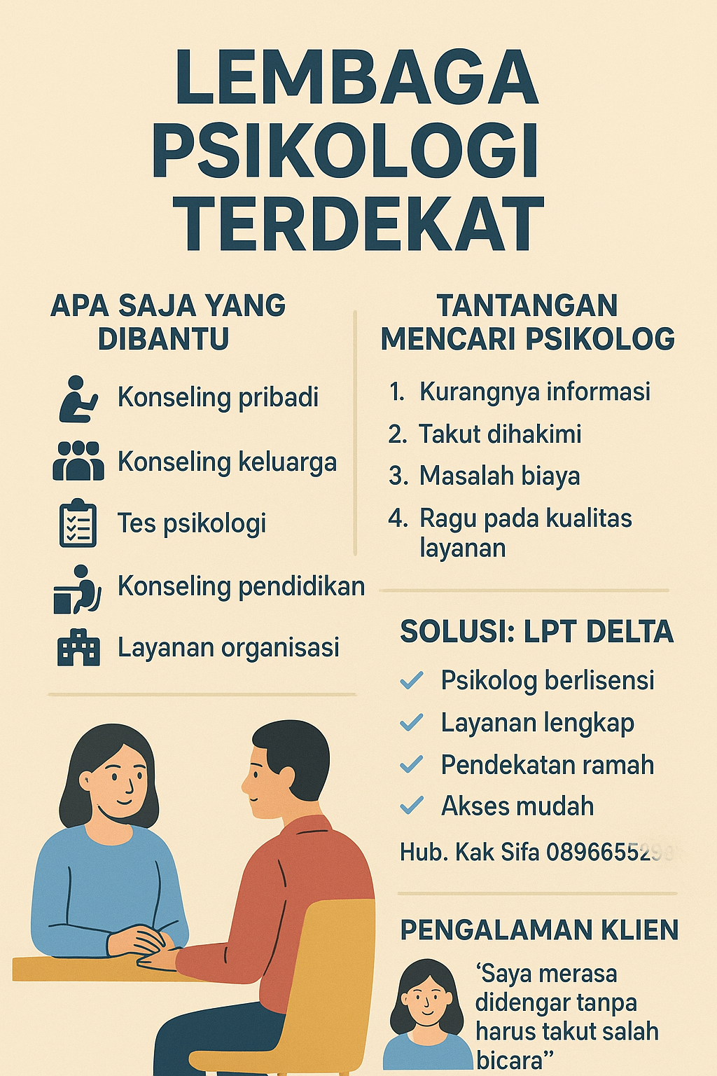 infografik Lembaga Psikologi Terdekat infografik Lembaga Psikologi Terdekat