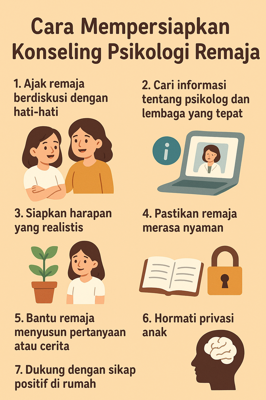 infografik cara mempersiapkan konseling psikologi remaja infografik cara mempersiapkan konseling psikologi remaja