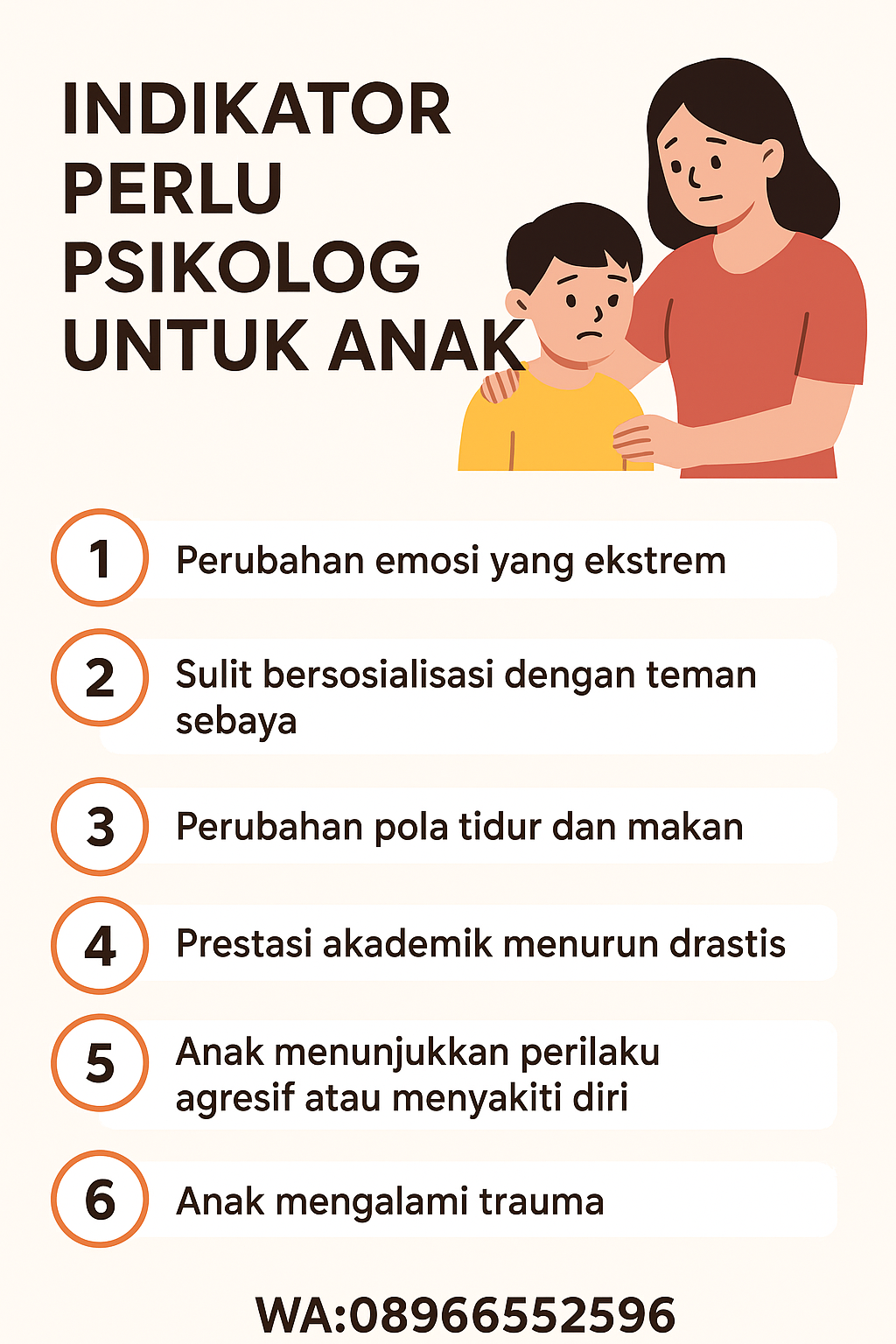 infografik indikator perlu psikolog untuk anak infografik indikator perlu psikolog untuk anak