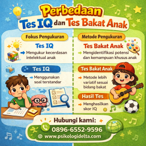 infografik Perbedaan tes IQ dan tes bakat anak